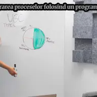 Integrarea proceselor folosind un program ERP